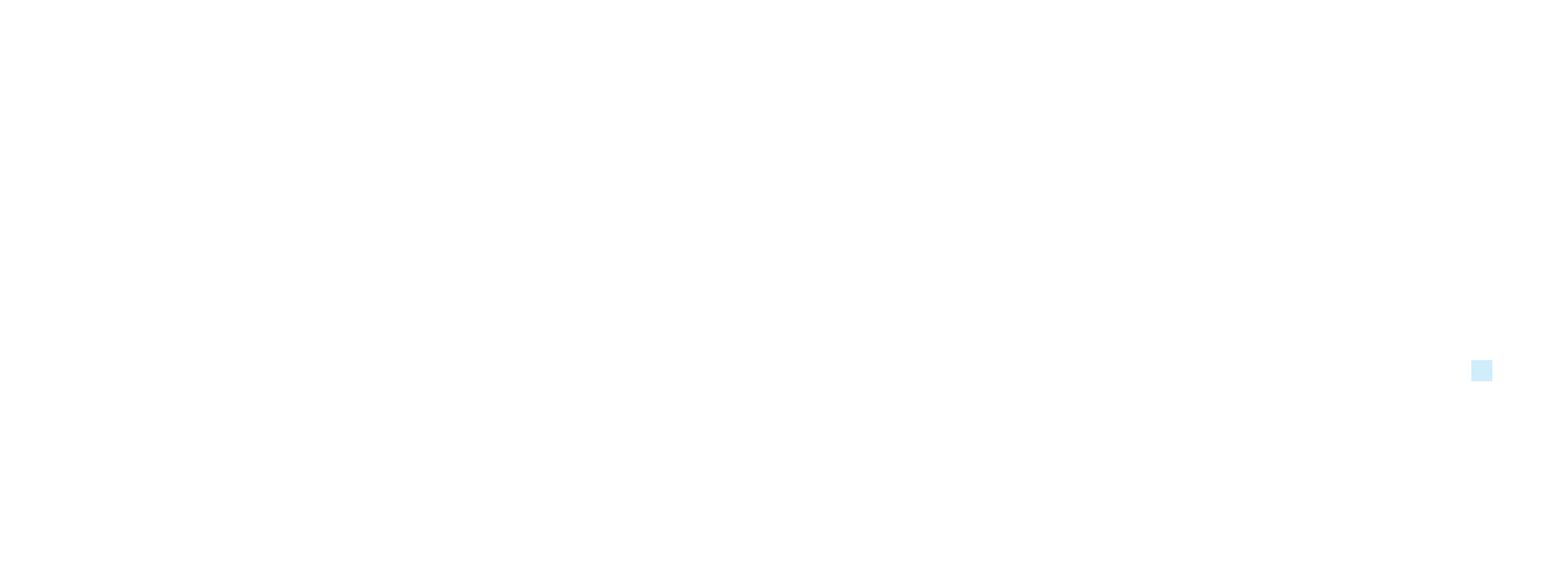 Guangzhou Vitoli Imp&Exp Co.,Ltd